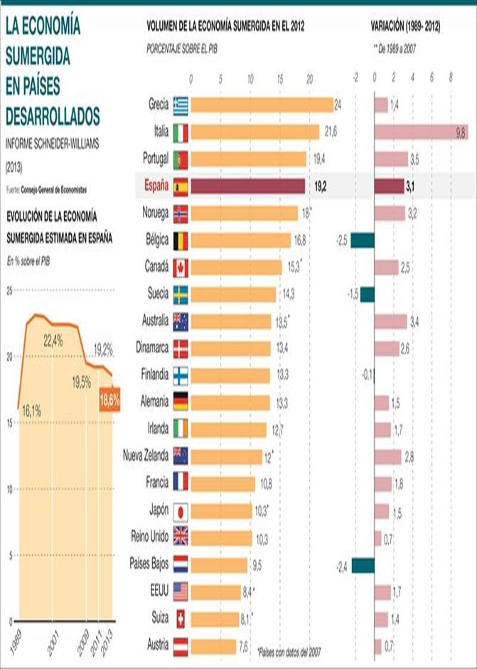http://www.cbl10.com/FAG%20T8_GT_3_para%C3%ADso%20fiscal_clip_image002_0000.jpg